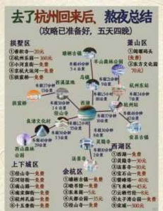 苏杭旅游攻略必去景点，苏杭旅游攻略必去景点推荐一下十月去苏杭？