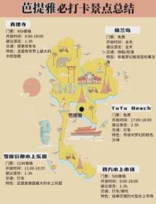 泰国芭提雅旅游攻略，泰国芭提雅旅游攻略大全？