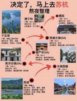 乌镇几月份去旅游比较好，乌镇旅游什么季节去比较好
