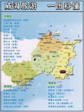 山东威海三日游攻略，山东威海三日游攻略适合几月去