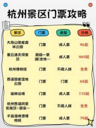 印象西湖门票费用，印象西湖门票费用一览表？