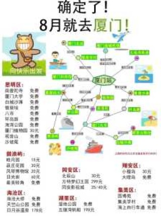 厦门植物园攻略，厦门植物园攻略介绍？
