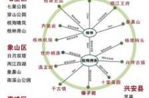北京自驾游攻略路线图，北京自驾游攻略必去景点