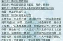 出国旅游签证怎么办理，出国旅游签证在哪里办？