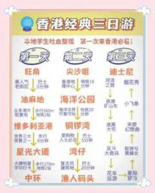 香港旅游攻略三日游，香港旅游攻略三日游路线