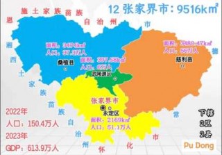 张家界在哪个城市，张家界在什么省