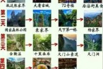 凤凰古城离张家界多远，从凤凰古城到张家界多远？