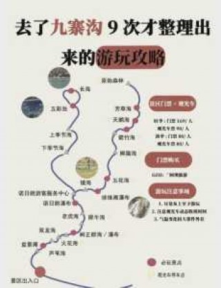 九寨沟旅游图路线图，九寨沟旅游图路线图片？