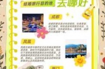 6月份国内旅游最佳地方，6月份国内旅游最佳地方是哪里？