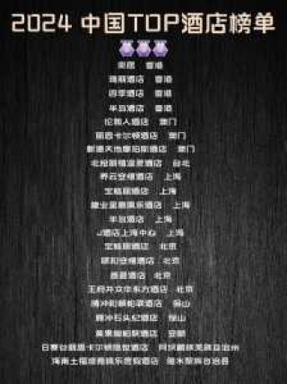 中国酒店排名前十？中国酒店排名前10位？