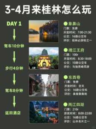 桂林自由行游玩攻略三天？桂林自由行3天攻略？
