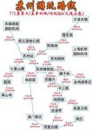 苏州攻略自由行攻略，苏州详细旅游攻略