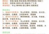 大唐芙蓉园有必要去吗？大唐芙蓉园必须买门票吗？