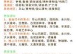 大唐芙蓉园有必要去吗？大唐芙蓉园必须买门票吗？