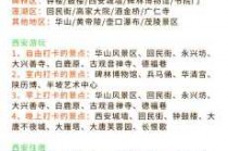 大唐芙蓉园有必要去吗？大唐芙蓉园必须买门票吗？