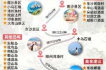 舟山自驾游最佳路线图？舟山市自驾游路线推荐？