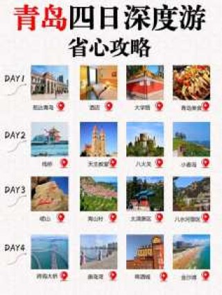 自己去青岛旅游攻略？自己去青岛旅游攻略及费用？