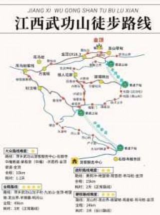 武功山旅游攻略，武功山旅游攻略及费用小红书