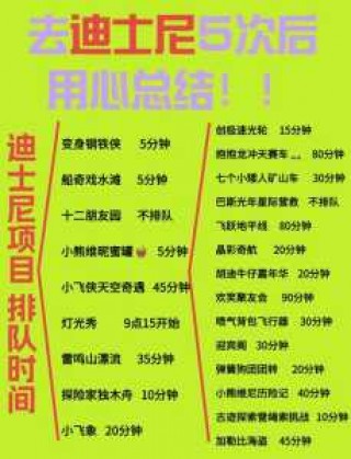 上海迪士尼全部项目详细介绍，上海迪士尼乐园游项目介绍