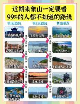 浙江自驾游攻略？苏杭自驾游最佳路线？