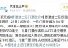 迪士尼门票费用表，迪士尼门票费用表2024