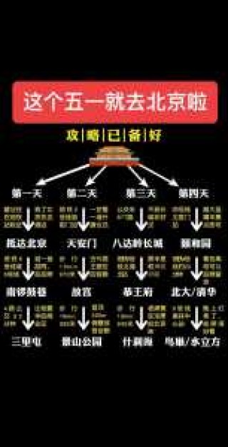 故宫预约门票官方网站网址？故宫预约门票入口？