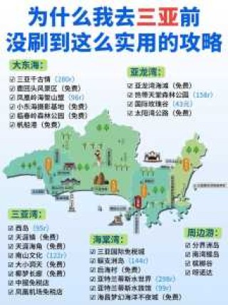 三亚旅游几月份去比较好？三亚旅游哪个月份好？