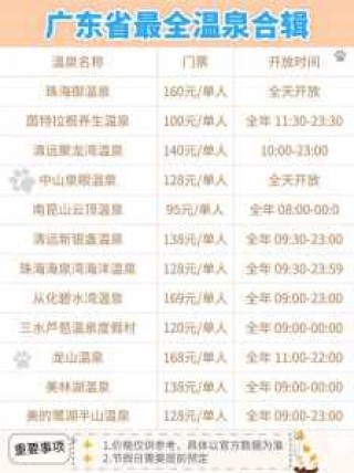 珠海海泉湾门票多少钱，珠海海泉湾游记