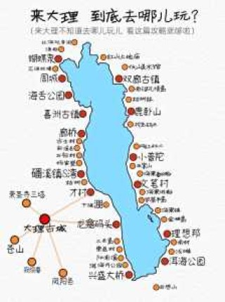 大理旅游景点顺序地图，大理旅游景点路线图