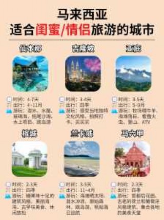 马来西亚旅游攻略景点，马来西亚景区旅游攻略