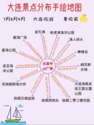 大连旅游攻略必去景点推荐？大连旅游必去前十景点推荐？