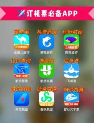 12580特价机票网，12580特价机票网百度百科？