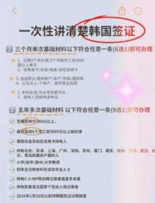 去韩国旅游签证怎么办？去韩国旅游办签证的要求是什么?？