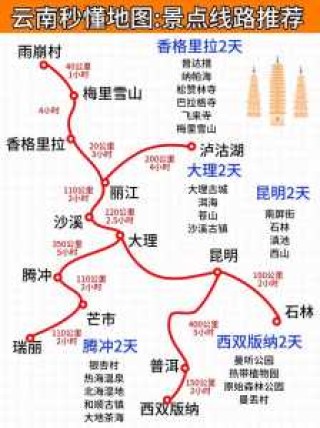 云南自驾游最佳路线，云南自驾游最佳路线图