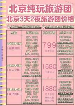 北京旅行社排名前十名电话？北京旅游团联系方式？