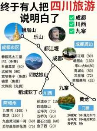 四川成都旅游团报价，四川成都旅游团报价五日游？