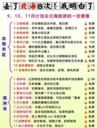 涠洲岛景点介绍？涠洲岛景区介绍？