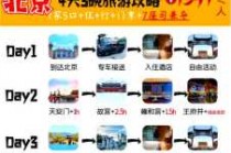 北京旅游攻略4日自助游攻略，北京四日游攻略自助游