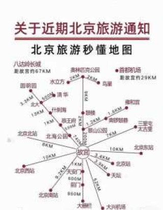 带孩子去北京旅游攻略及费用，带孩子去北京玩需要多少钱