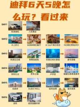 去迪拜旅游需要多少钱？去迪拜旅游需要多少钱一个人？