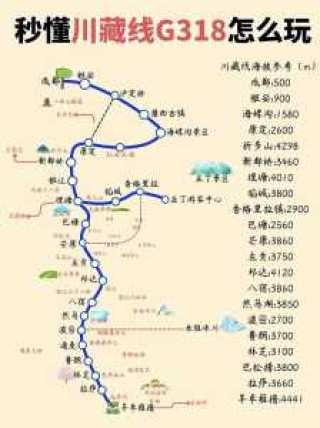 去拉萨旅游大概需要多少钱，去拉萨自由行要多少钱？