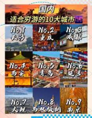华东五市穷游攻略7天，华东五市旅行攻略