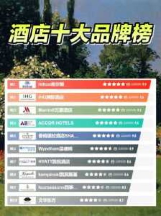 中国五星级酒店排名榜？五星级酒店排名榜前十名？