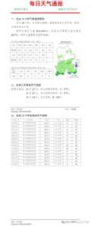 昆明天气预报15天气报，云南天气预报40天