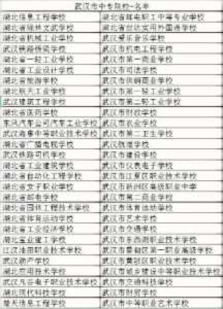 宜昌世达旅游景点，宜昌大世界？