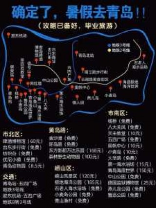 青岛旅游攻略必去景点地图，青岛旅游攻略最佳路线？