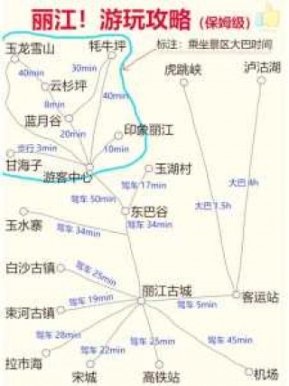 丽江游玩路线行程安排，丽江游玩路线攻略