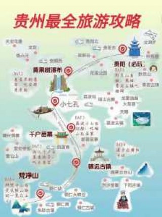 贵州8日游旅游攻略？贵州八日游跟团报价？