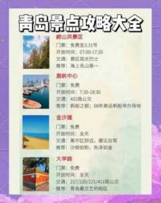 青岛旅游必去景点大全？青岛旅游必玩景点？