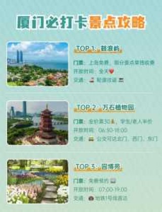 鼓浪屿景点门票费用是多少钱？鼓浪屿门票攻略？